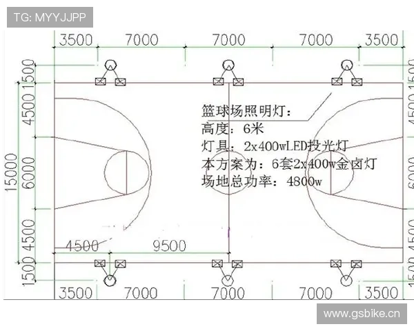 深度解读篮球规则：连续动作判定的官方标准与依据