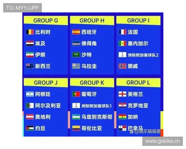 2026世界杯南非队阵容预测：能否重返决赛圈并复制1998年辉煌