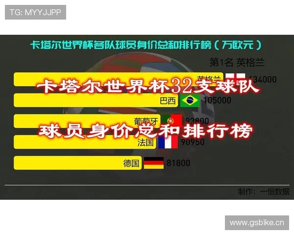 世界杯I组球队身价排名分析 世界杯I组球队身价排名分析